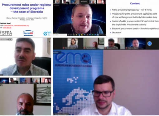 NCEI 2019 – 2021, WG IV, Session 4: Procurement rules under regional development programs