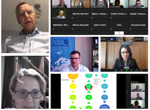 WG I (Chapter 23): Bilateral meetings within the screening process – experience and preparations of the negotiating team for chapter 23