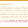MEL Webinar 4 – Setting up a MEL system – Develop Monitoring and Evaluation Plans