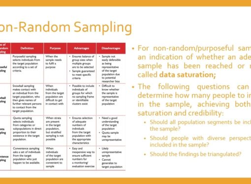 MEL Webinar 5 – MEL System Information – Collecting Data
