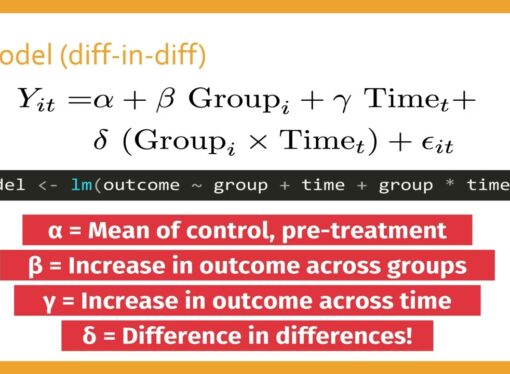 MEL Webinar 6 – Data Analysis and Learning Component